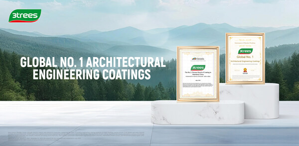 GLOBAL NO. 1 ARCHITECTURAL ENGINEERING COATINGS