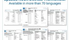 Visit NCCN.org/distress-thermometer for free access to the NCCN Distress Thermometer Screening Tool in more than 70 available languages.