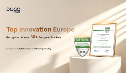 DoGo Power Raih Top Innovation Award 2026 dari EUPD Research di Eropa DoGo Power Raih Top Innovation Award 2026 dari EUPD Research di Eropa